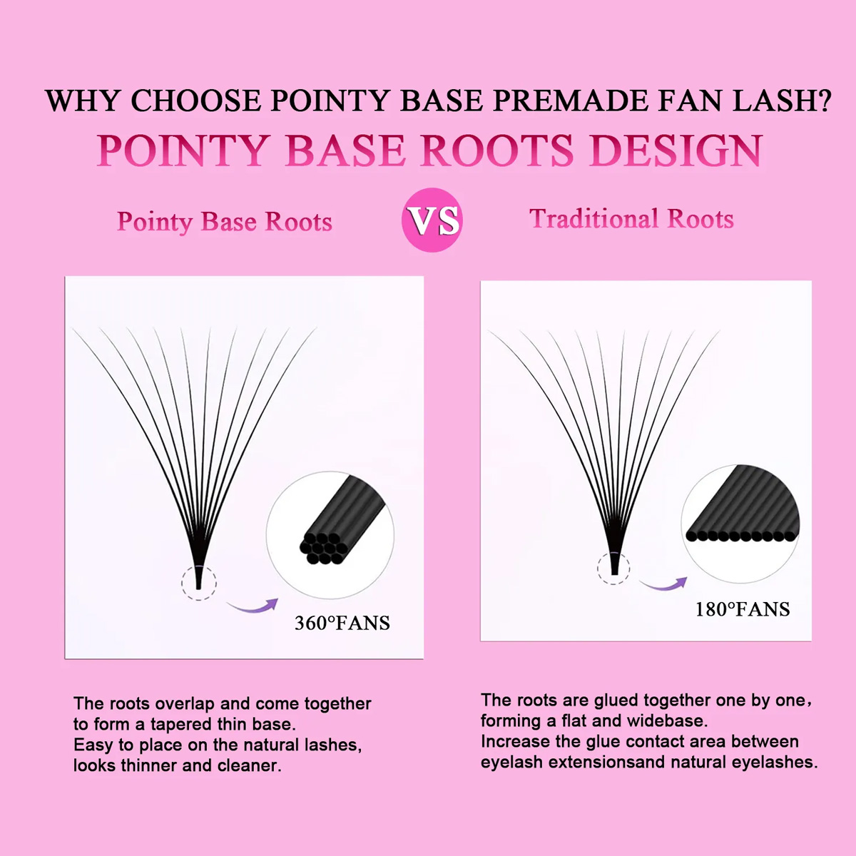 Lashprofessor 3D-40D クラスタールーズフ - Eyelash Extension Medium のレビューと価格