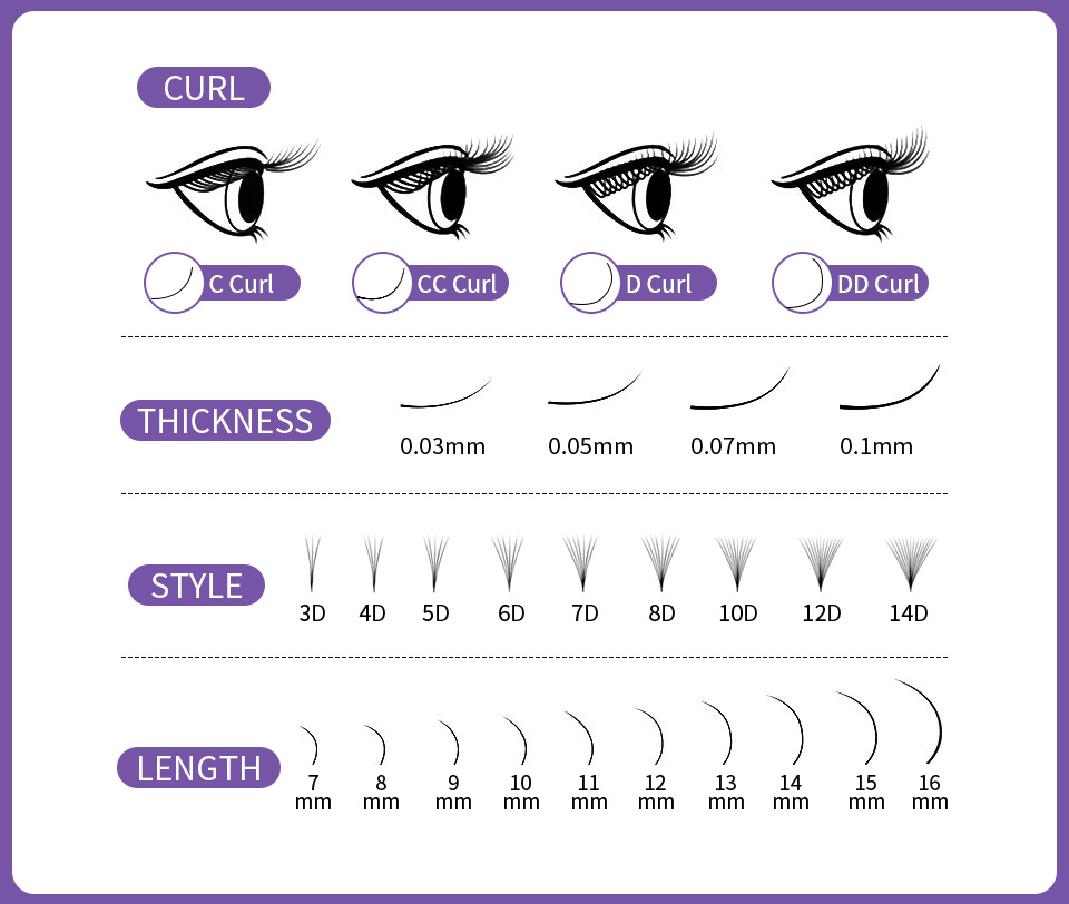 AGUUD 3D に 16D 薄いとがったベース既成ファンル - Eyelash Extension Medium のレビューと価格