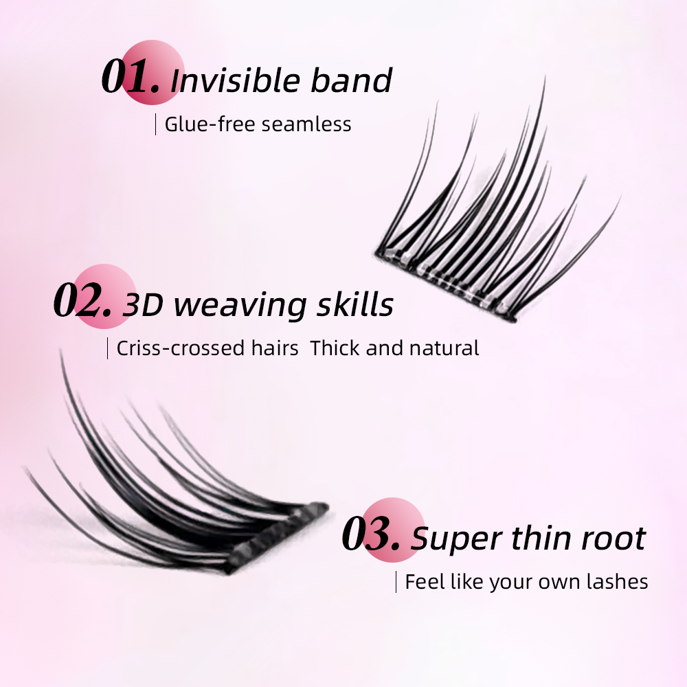 イエリックス DIY セルフ接着式クラスターラッシュ 10列 - Eyelash Extension Korean のレビューと価格