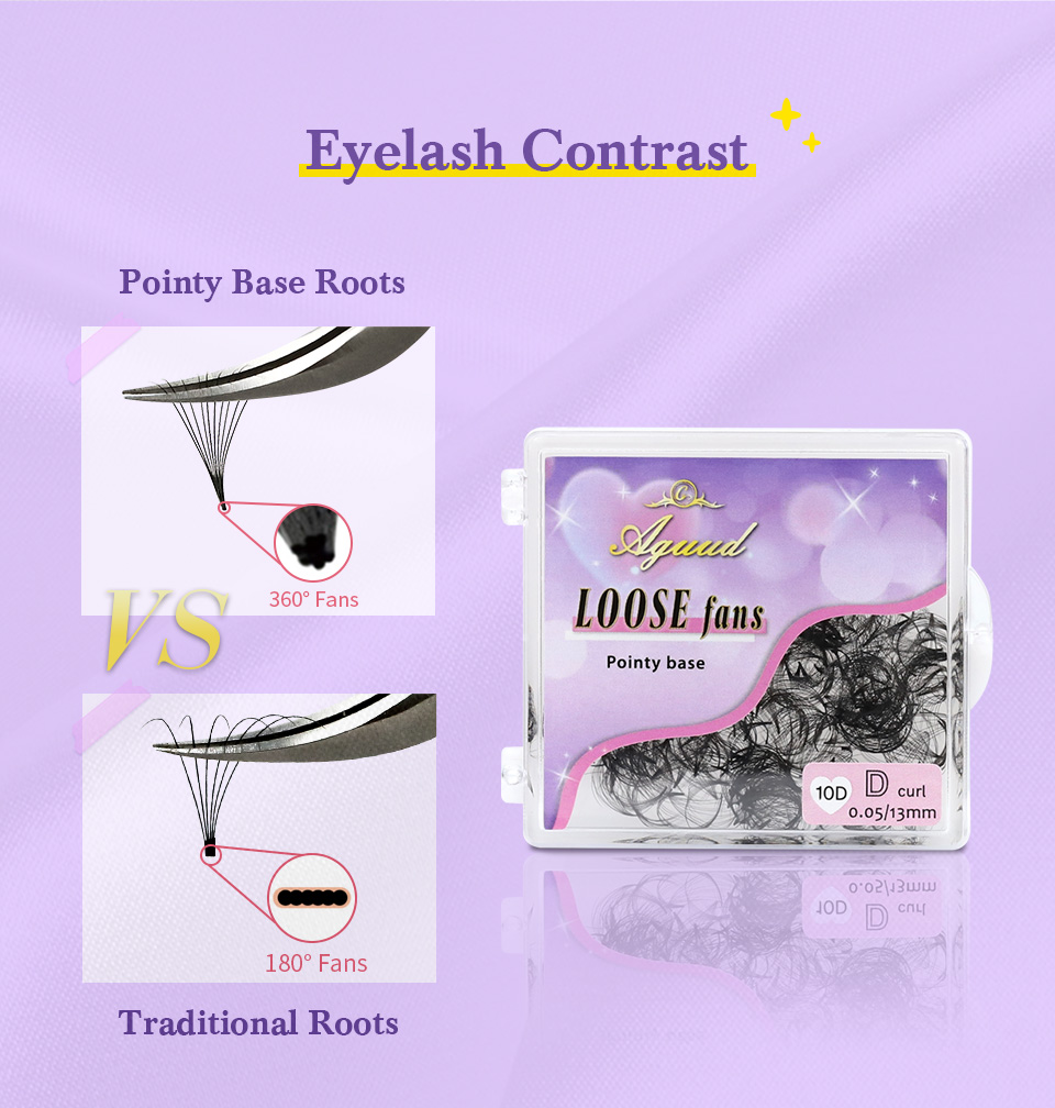 AGUUD 3D～40D 薄型先細ベースプレメイドファン ル - Eyelash Extension Medium のレビューと価格